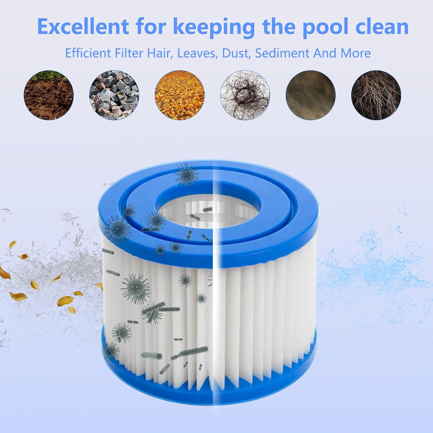 الملحقات نوع VI مرشح مناسب لشا - مراجعة Basin Mixer Cartridge وسعره